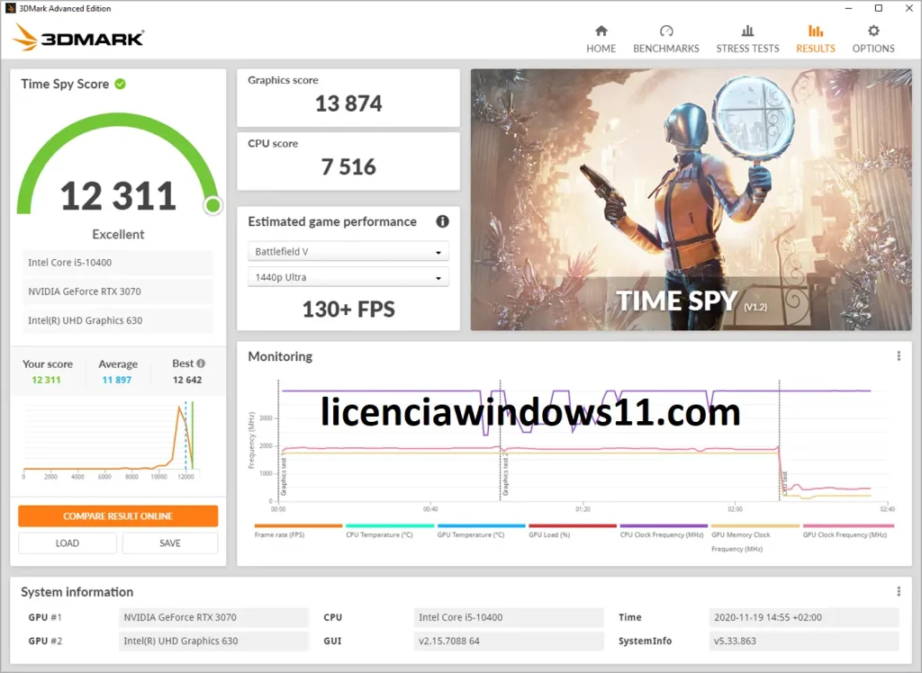 licenciawindows11.com